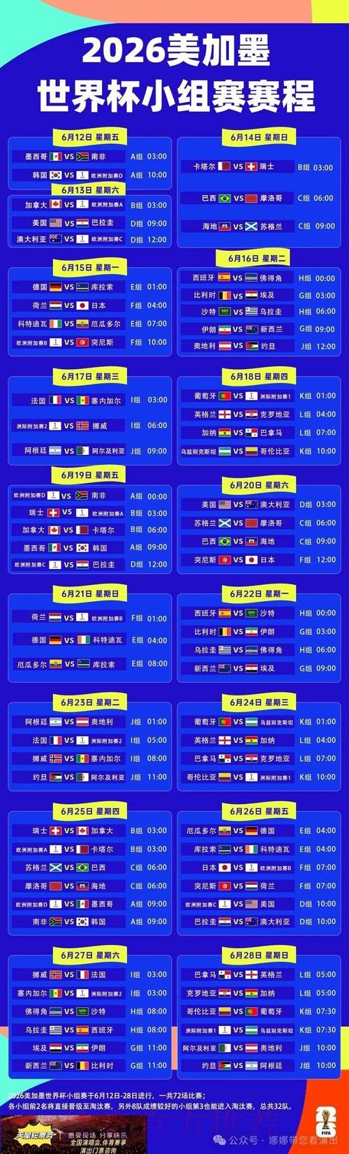 世界杯比分最新全站 世界杯比分最新全站