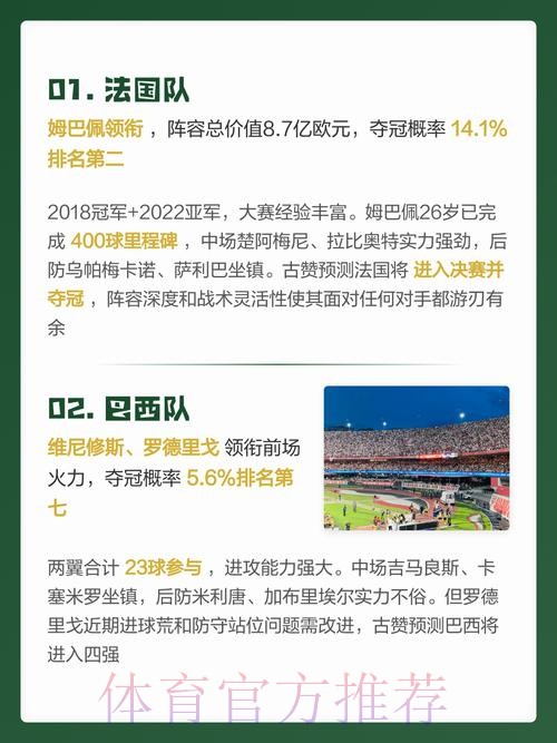 2026世界杯预测免费官方