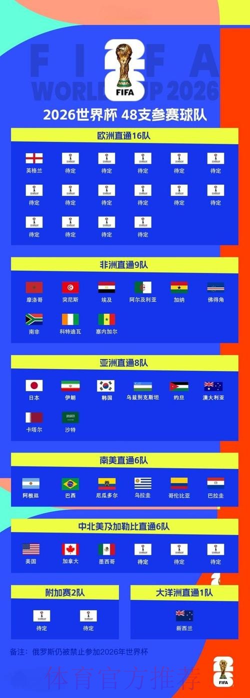 2026世界杯外围实时全站